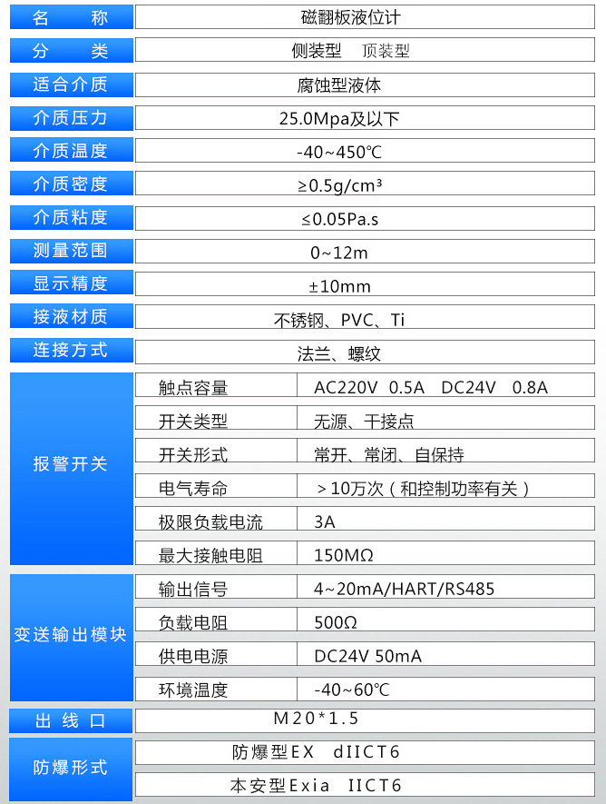 磁性浮子液位計(jì)技術(shù)參數(shù)對(duì)照表