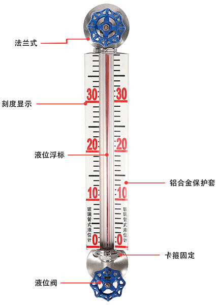 化工玻璃管液位計(jì)結(jié)構(gòu)原理圖