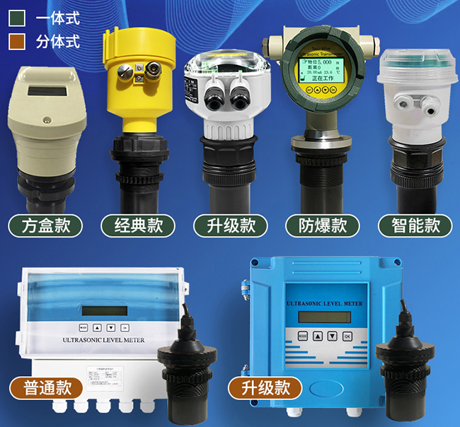 外貼式超聲波液位計(jì)產(chǎn)品分類圖