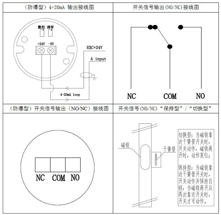 防腐型翻板液位計接線圖