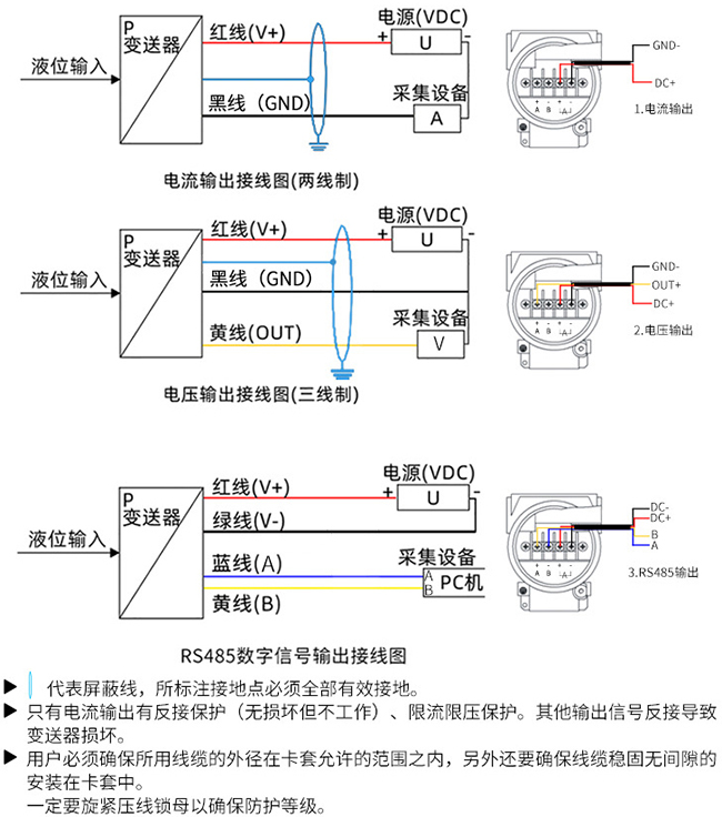 分體投入式液位計(jì)接線圖