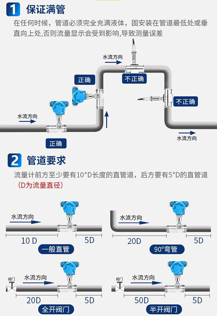 異丙醇流量計管段安裝要求