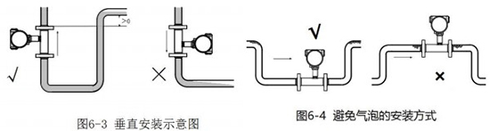 低溫液體渦輪流量計安裝方法圖二