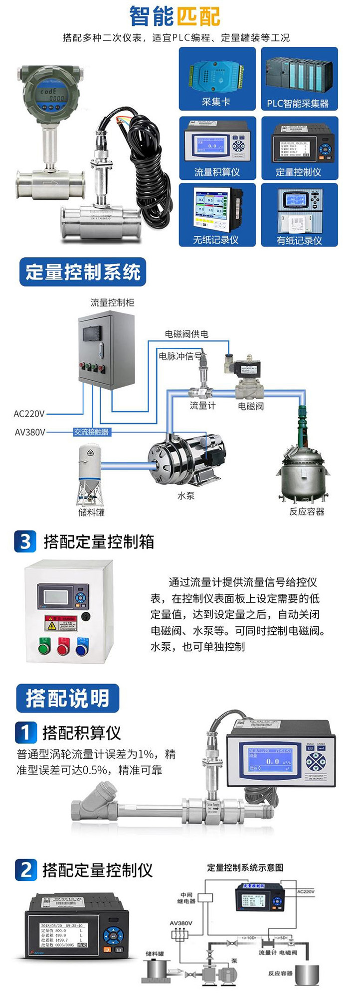 高精度液體渦輪流量計(jì)定量控制安裝圖