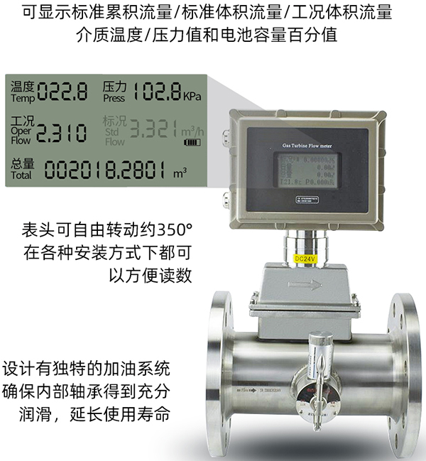 氣體渦輪流量計液晶顯示圖