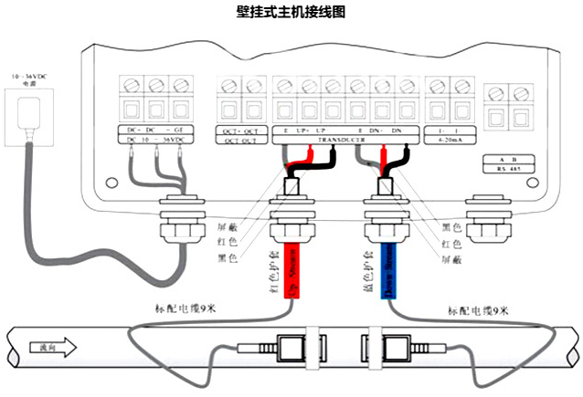 分體式超聲波流量計(jì)接線圖