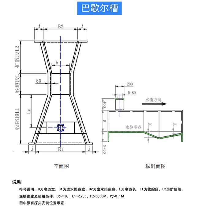 灌溉水流量計安裝尺寸圖