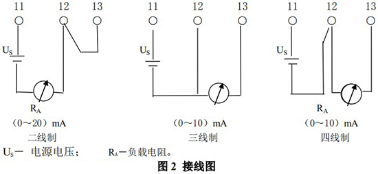 指針式金屬轉子流量計電性能接線圖