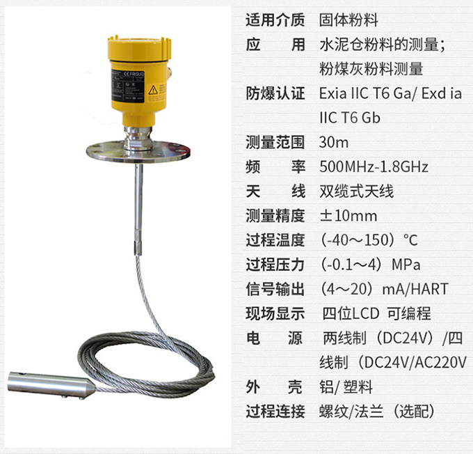 灰?guī)炖走_物位計RD712技術參數表圖