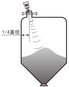 瀝青雷達(dá)液位計(jì)錐形罐斜角安裝示意圖