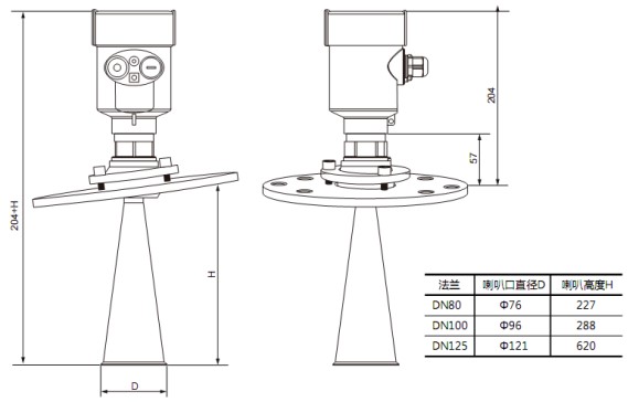高溫雷達(dá)液位計(jì)RD706外形尺寸圖