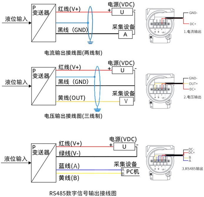 桿式液位變送器接線方式圖