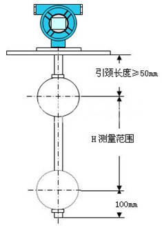 干簧管式浮球液位計(jì)結(jié)構(gòu)原理圖