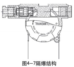 液氧罐液位計(jì)防爆結(jié)構(gòu)圖